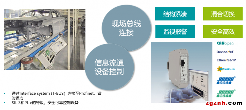菲尼克斯：開關(guān)控制的創(chuàng)新解決方案——多功能馬達(dá)啟動(dòng)器