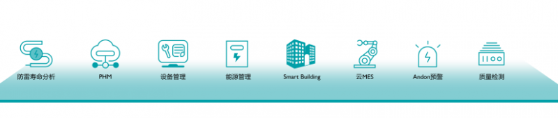 菲尼克斯電氣Proficloud助力設(shè)備制造商打造設(shè)備遠(yuǎn)程運維工業(yè)物聯(lián)網(wǎng)平臺