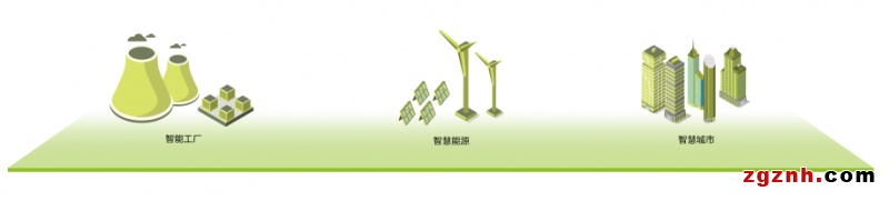 菲尼克斯電氣Proficloud助力設(shè)備制造商打造設(shè)備遠(yuǎn)程運維工業(yè)物聯(lián)網(wǎng)平臺
