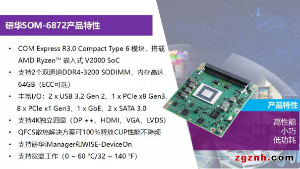 研華嵌入式寶藏新品大揭秘！搭載高性能AMD Ryzen™ 嵌入式V2000 SoC，簡化邊緣應用升級