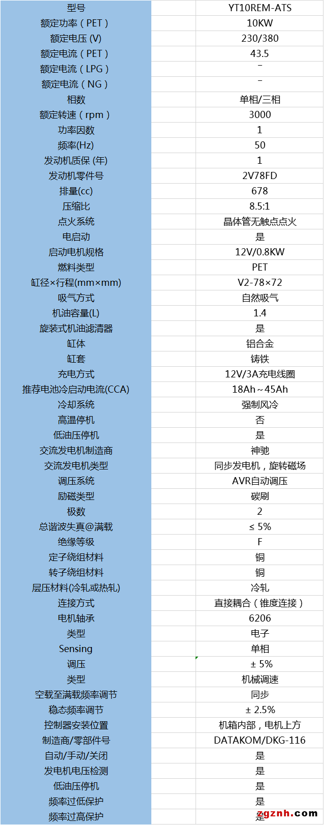 點(diǎn)擊進(jìn)入看圖評(píng)論