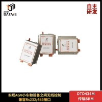 西門子無線通訊模塊遠(yuǎn)程控制2臺(tái)裝煤車 從站可擴(kuò)展