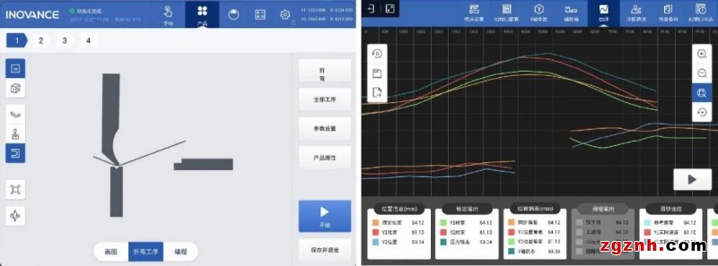 一套系統(tǒng)、兩步調(diào)機(jī)、三步折彎，匯川技術(shù)助力鈑金加工升級(jí)