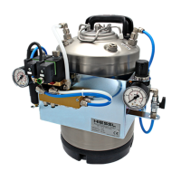 HIESSL潤滑系統(tǒng)FluidTec Series