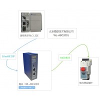 北京穩(wěn)聯(lián)技術(shù)MODBUS轉(zhuǎn)EtherNet/IP網(wǎng)關(guān)模塊