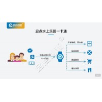 南昌游泳館電子門票計時計次扣費刷卡通道閘會員儲值結(jié)算收銀系統(tǒng)安裝