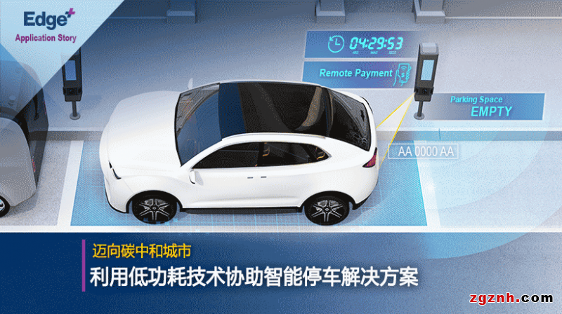  城市碳中和目標：研華節(jié)能技術助力智能停車計價器解決方案