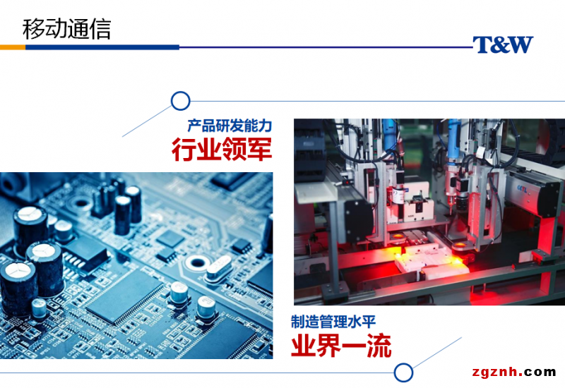 移動通信行業(yè)領(lǐng)軍企業(yè)1