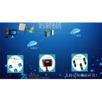 游樂場刷卡系統(tǒng)人臉識別報號扣費人臉識別郴州