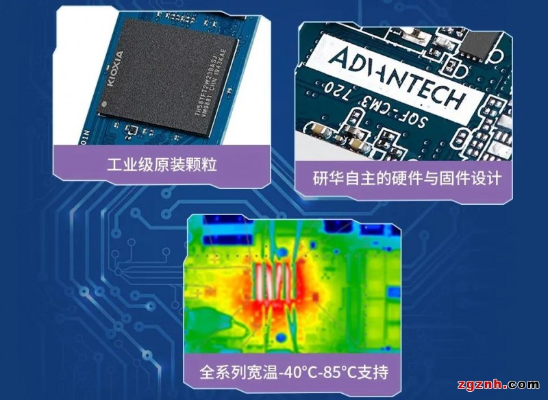研華工業(yè)存儲，工業(yè)應(yīng)用全面解決方案！
