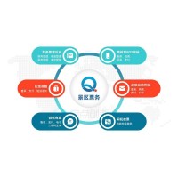 丹東景區(qū)云票務(wù)控制器嵌入式檢票三輥閘線(xiàn)上線(xiàn)下一體化電子門(mén)票系統(tǒng)
