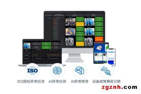 iDAQ旋轉(zhuǎn)機械預測維護方案：AI賦能，輕松實現(xiàn)精密診斷