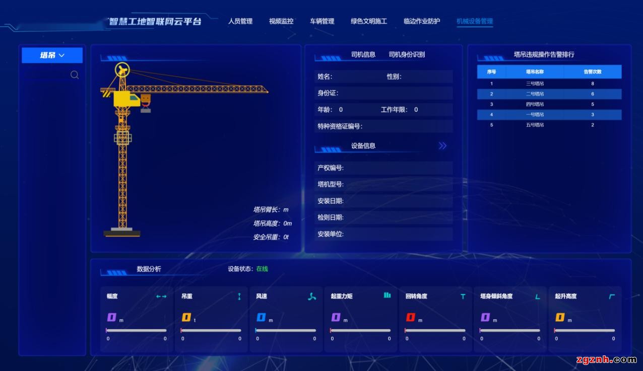 圍繞“人、機、料、法、環(huán)”，烽火筑造安全、高效的智慧工地