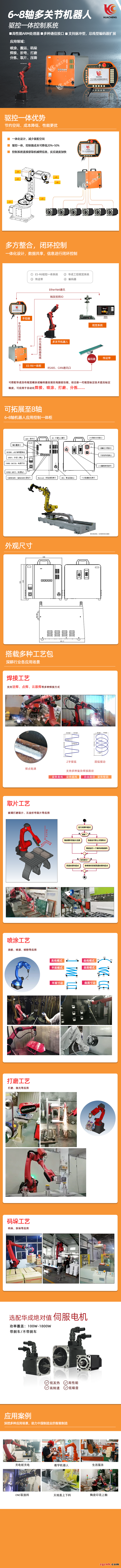 6軸機器人控制系統(tǒng)詳情