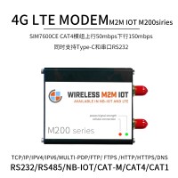 工業(yè)級全網(wǎng)通 4g modem RS232/485支持GPS定位現(xiàn)貨供應批發(fā)