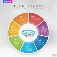 黑河水上樂園自助售票取票系統(tǒng)無需排隊(duì)購票掃碼驗(yàn)票門禁閘機(jī)