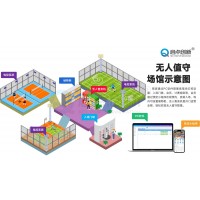 青島籃球場(chǎng)會(huì)員按次收費(fèi)全高轉(zhuǎn)閘無(wú)人值守防尾隨驗(yàn)票門禁系統(tǒng)安裝