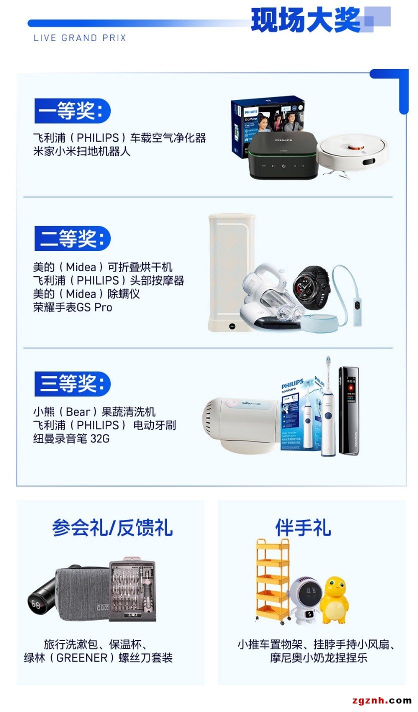 獎(jiǎng)品