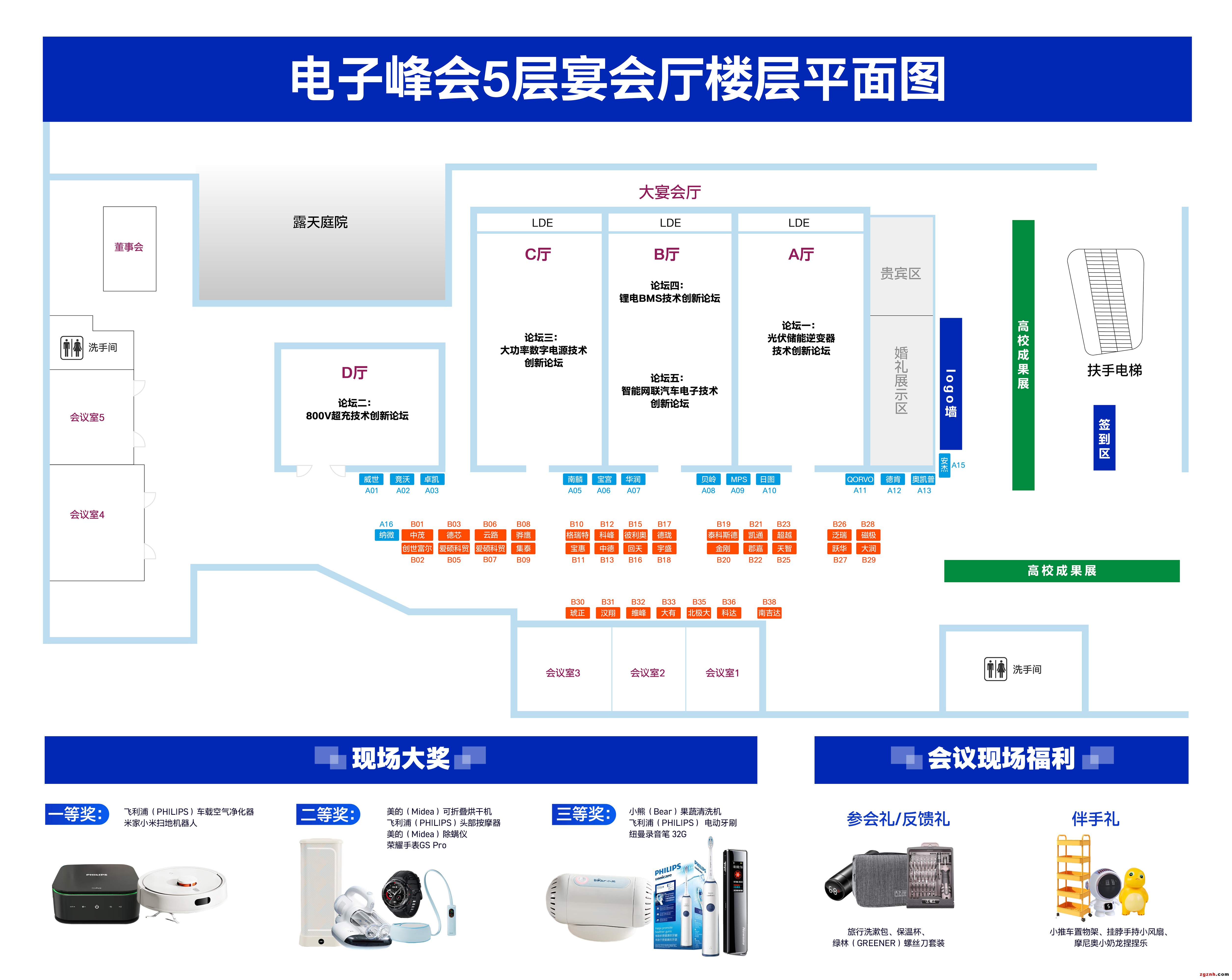 電子峰會(huì)參會(huì)指南，請(qǐng)查收！