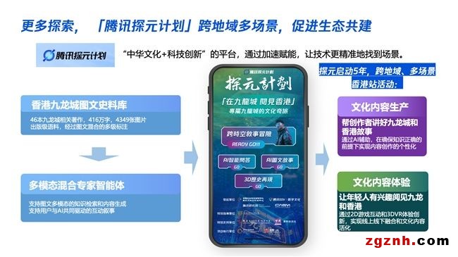 大模型時(shí)代：內(nèi)容產(chǎn)業(yè)智變新浪潮  第6張