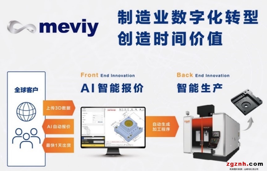 制造業(yè)的時(shí)間革新.jpg